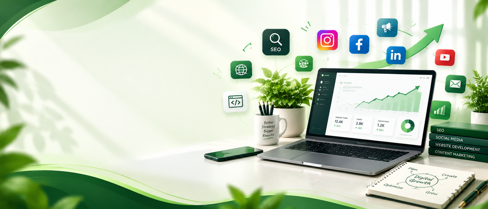 Sahverra Digital Growth & Analytics Workspace